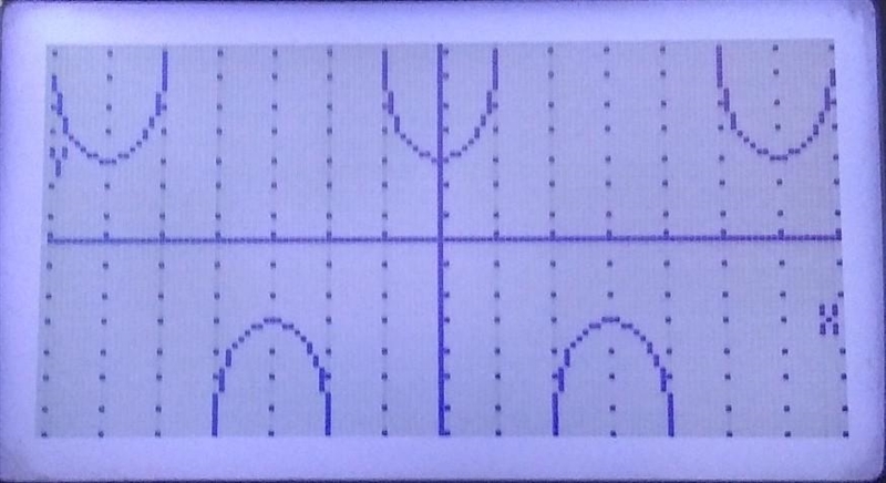 1. Graphs of two trigonometric functions are shown below (note: not certain if my-example-1