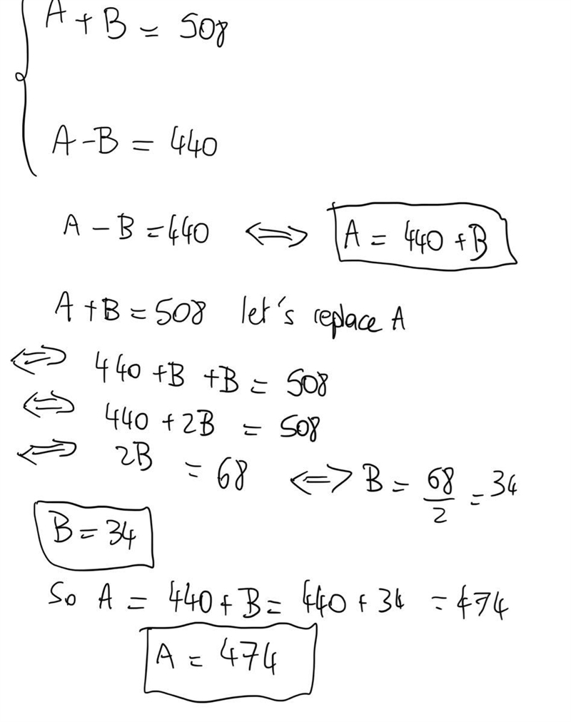 Trains Two trains, Train A and Train B, weigh a total of 508 tons. Train A is heavier-example-1