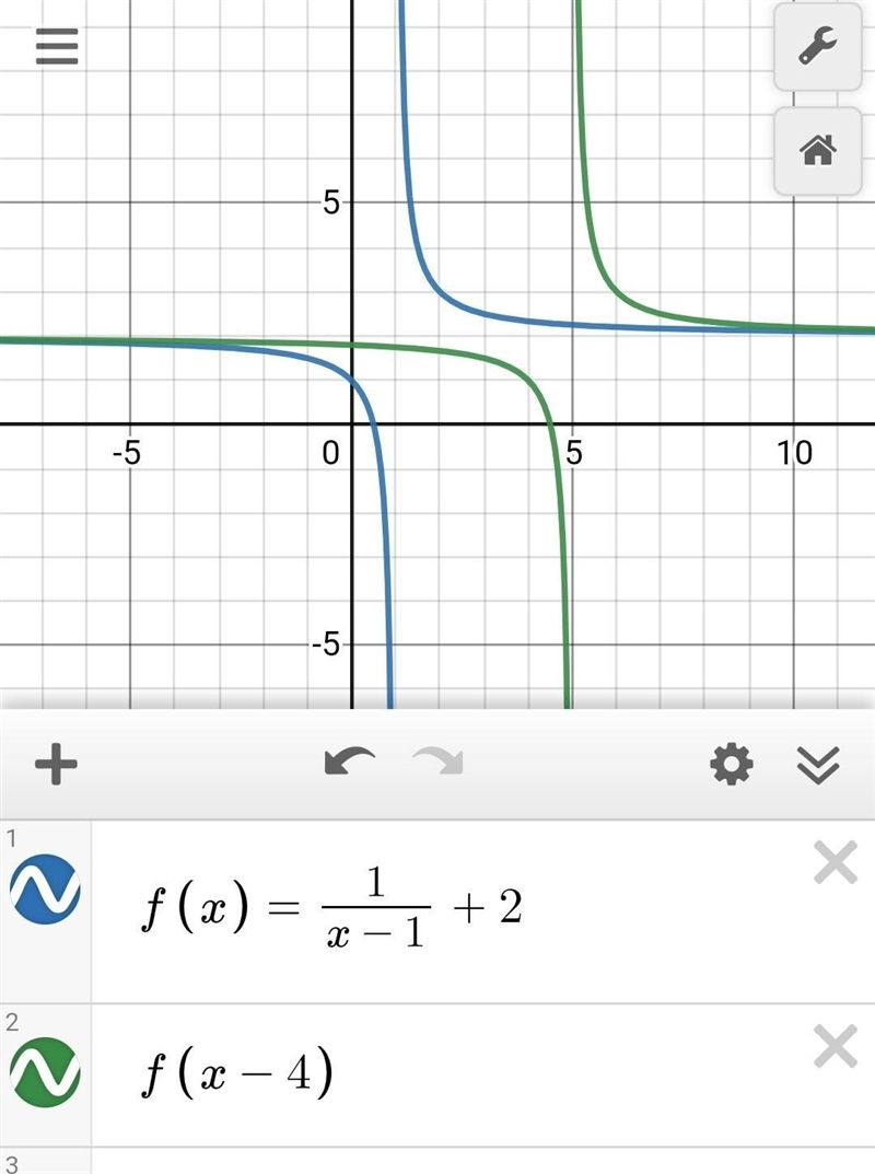 Which statement correctly describes the graph of ?-example-1