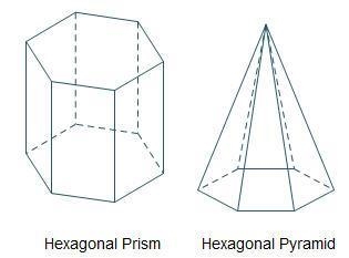 Consider the two solids shown. What is the difference between the number of vertices-example-1