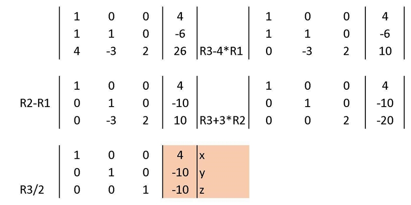 Solve the system by using matrices. X = 4 X + y = -6 4x - 3y + 2z = 26-example-1