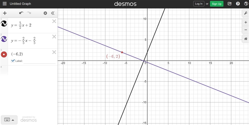 Write an equation of the line that passes through the point (-6,2) and is perpendicular-example-1