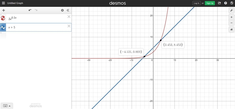 Calculus! The volume of a substance, A, measured in cubic centimeters increases according-example-1