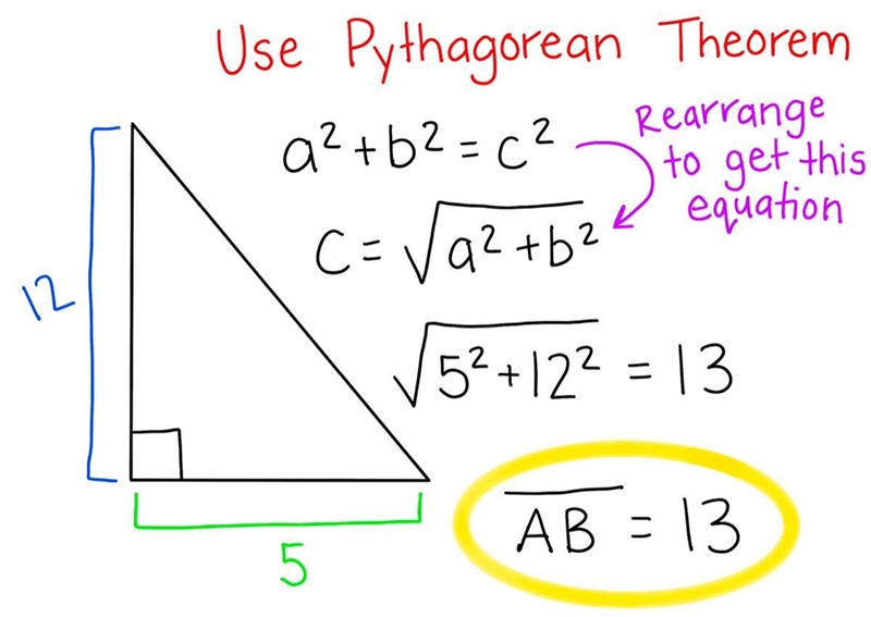 PLEASE HELP FAST! what is the length of segment AB? 10 12 13 15-example-1