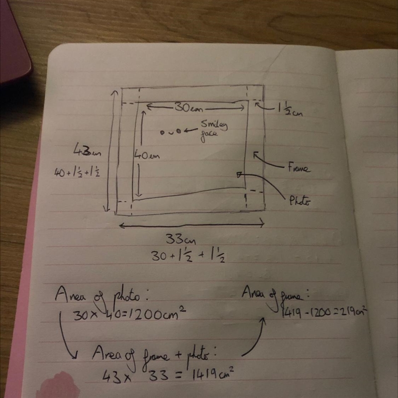 A picture which measures 30cm by 40cm is surrounded by a frame which is 11/2 wide-example-1