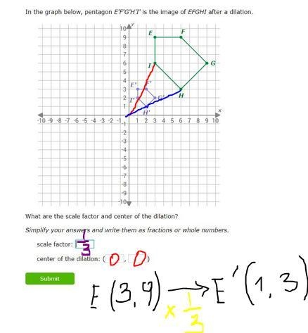 What are the scale factor and center of dilation?-example-1