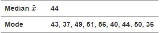 Whats the median and the mode of the data 43,37,49,51,56,40,44,50,36,-example-1