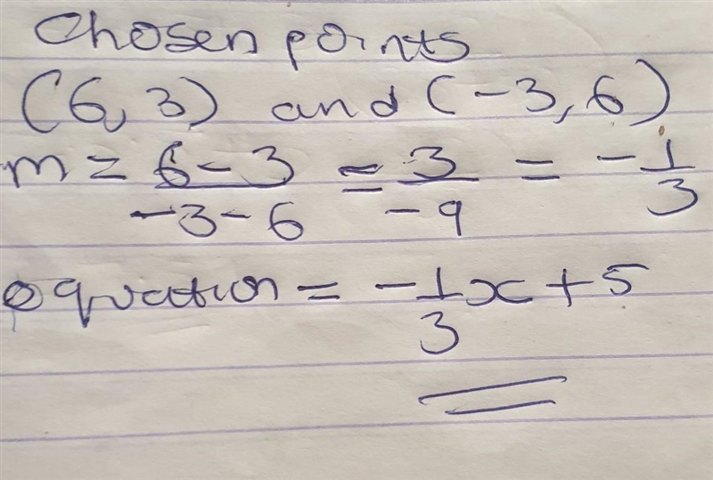 Answer asap -=-=-=-=-==-=-example-1