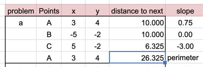 Y In the diagram, AB = 10 and AC = 210. What is the perimeter of ABC? ch A (8,4 O-example-1