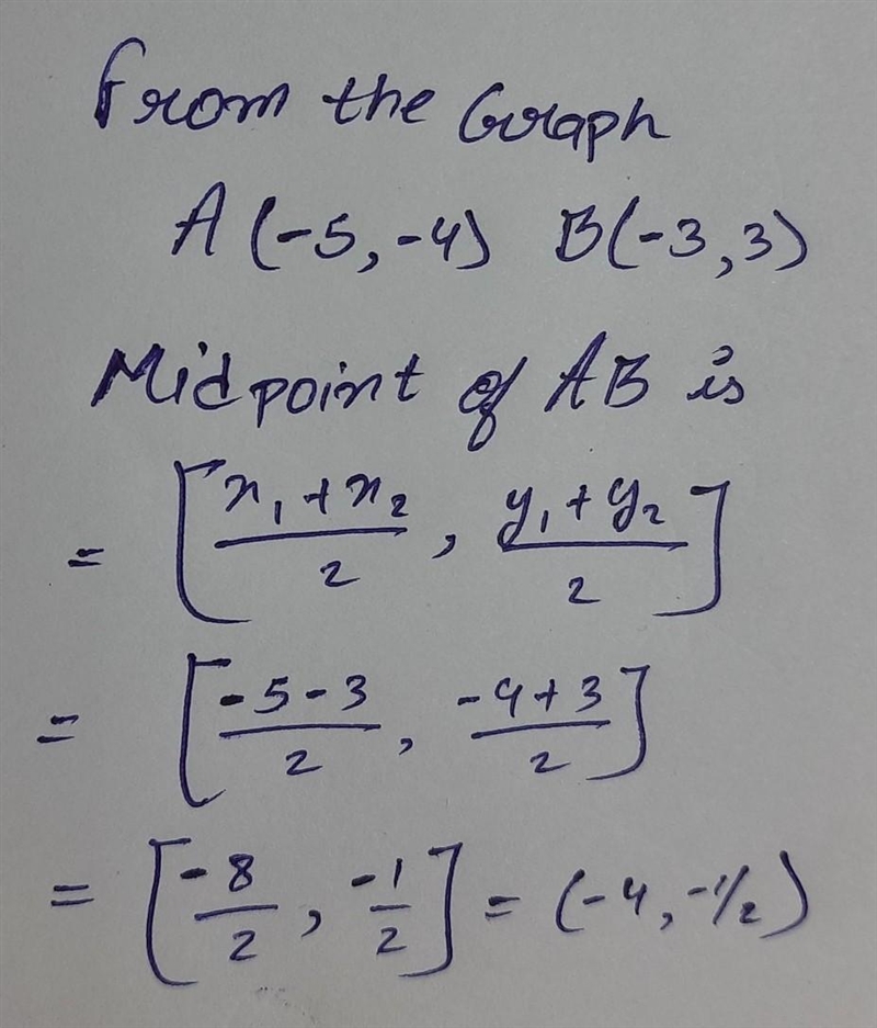 Please help me!!!! What is the midpoint of AB ? B-example-1