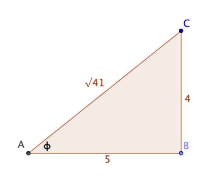 Anyone know how to do trig? Given tan Ф = 4/5, find all other trig functions.-example-1