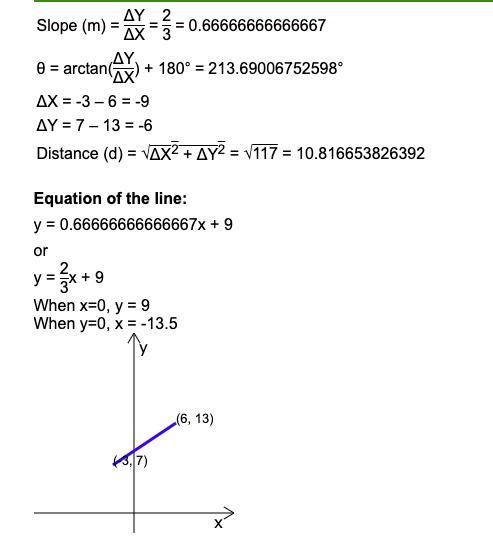 1. Find the slope of the line that passes through the points (6, 13) and (-3, 7).-example-1