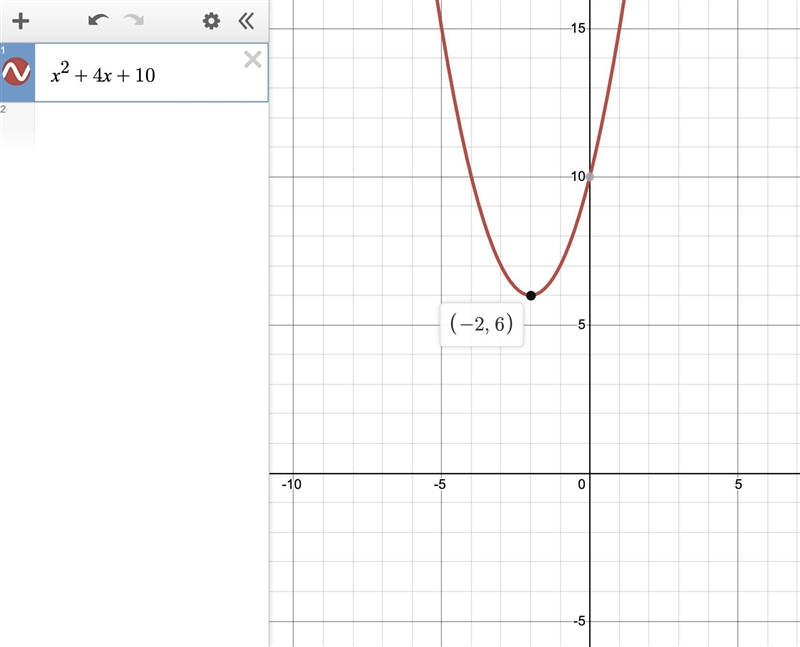 What are the coordinates of the vertex for f(x) = x2 + 4x + 10? (2, 2) (2,6) (-2, 2) (-2, 6)-example-1