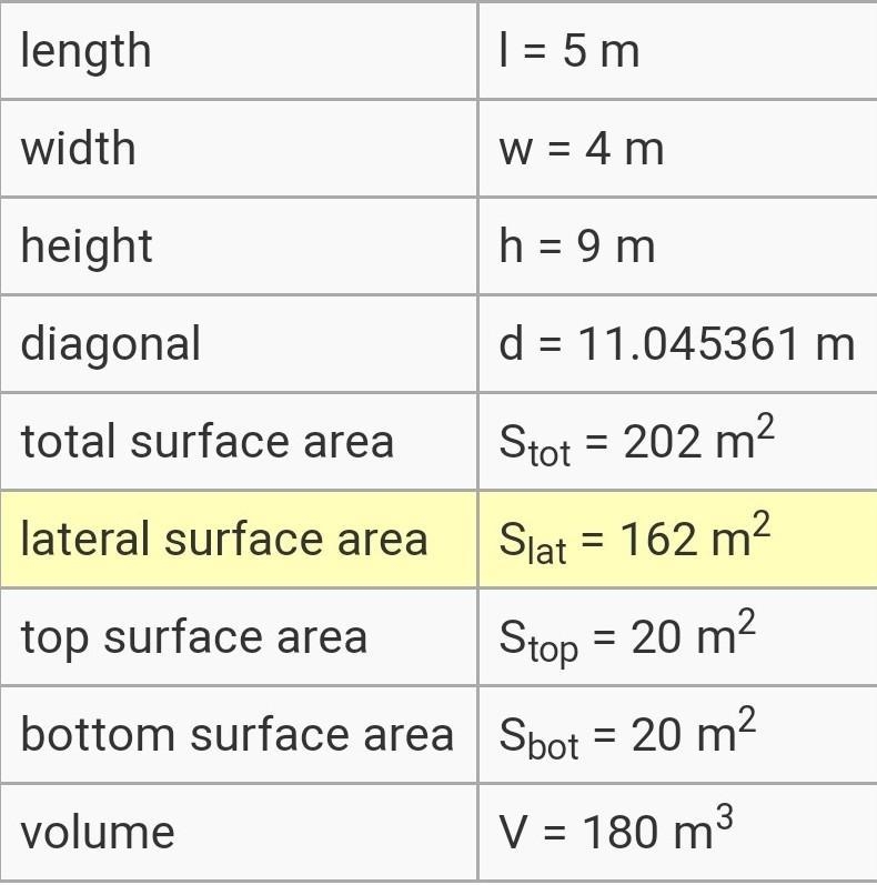 Lateral area of a prism with 9 inches height, 4 inches of width, and 5 inches of lenght-example-1