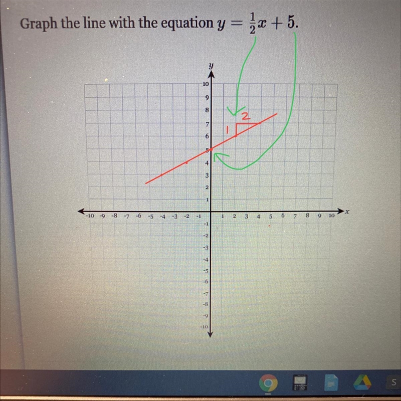 PLEASE HELP!! Graph the line with the equation-example-1