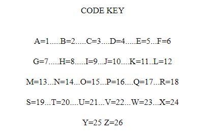 16-11-13-5-10 2-15-18 13-23 8-11-17 11-12 22-11-12-19 decode message-example-1