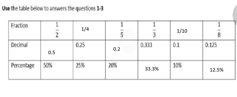 Help me it is an hw I will give you a brill and thanks and rate pleaseeeeeeeee-example-1