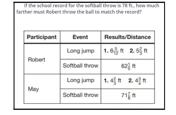 If the school record for the softball throw is 78 feet about how much farther must-example-1