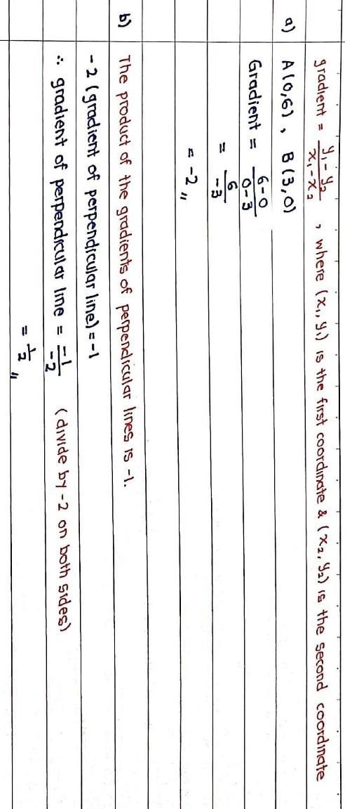 The line on the graph passes through the points A (0, 6) and B (3, 0)-example-1