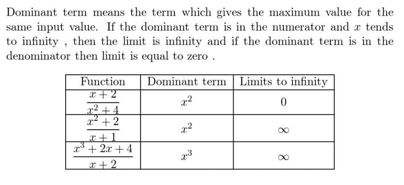 How do you identify the dominant term in the equation of a function? How can it help-example-1