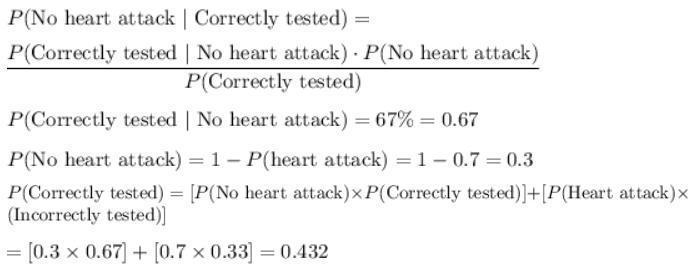 On discovering that her family had a 70% risk of heart attack, Erin took a treadmill-example-2