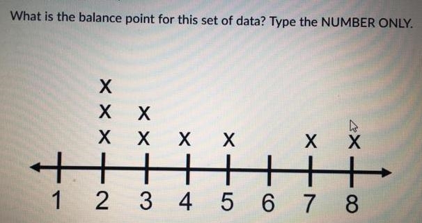 What is the BALANCE POINT for this set of data? Type the NUMBER ONLY. :)-example-1