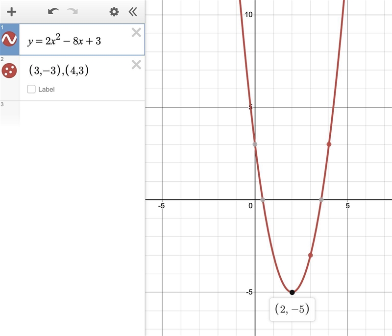 Graph the equation. y=2x^2-8x+3y=2x 2 −8x+3-example-1