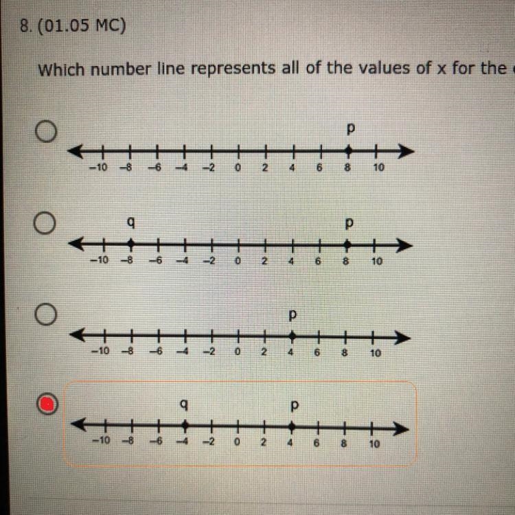 Which number line represents all of the values of x for the equation x2 = 16?-example-1