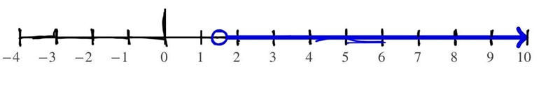 1) 2x>3 2) 3<-2x show work!-example-1