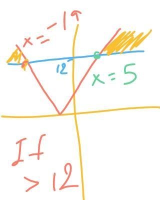 | 7 + m | - 4 > 8 A. m > -2 or m < -20 B. m > 7 or m < 0 C. m > 5 or-example-1