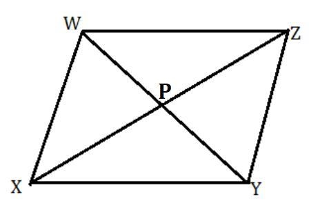 The diagonals of parallelogram WXYZ intersect at P. Which statement must be true? Select-example-1