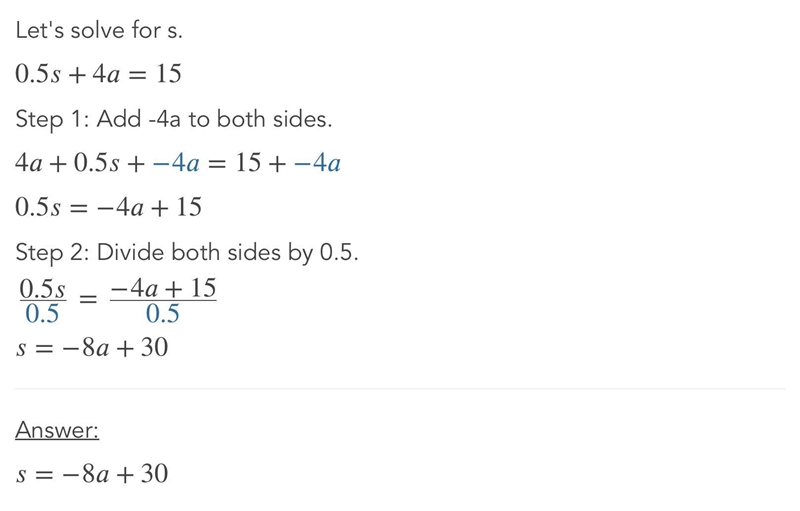 Graph the equation... 0.5s+4a=15​-example-1