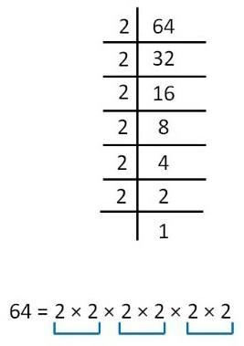 \longmapsto√(64)-example-1