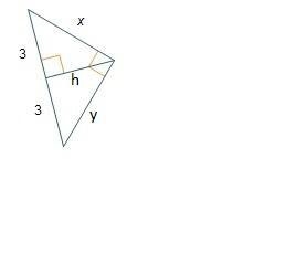 What is the value of x? Х 3 o şi va units 3 o 13 units O 2/3 units O 3/2 units-example-1