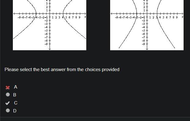 Which is the graph of y^2/16-x^2-9=1-example-1