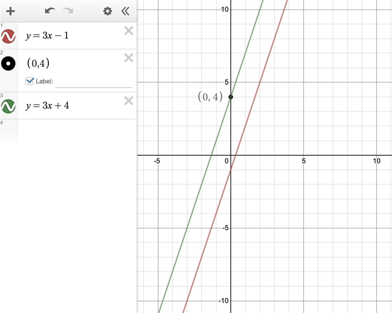 PLEASE ANSWER ASAP... MANY THANKSSS <3 A straight line is parallel to Y=3x-1 and-example-1