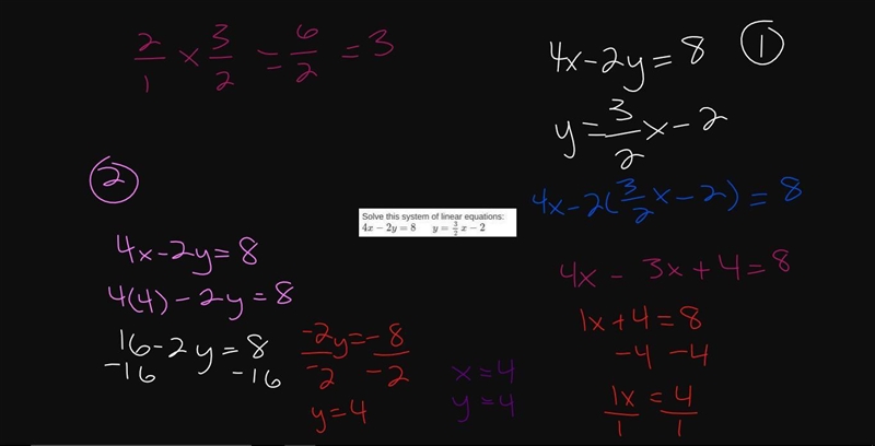 Help what are the intersepts?-example-1