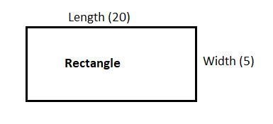 Mateyo is building a rectangular prism with a volume of 1000 cubic units. The height-example-1