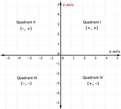 Please I need help in this-example-1