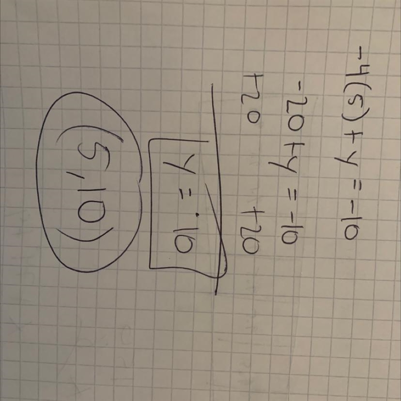 QUICKK Solve systems by substitution Find the solution SHOW ALL WORK X = 5 -4x + y-example-1