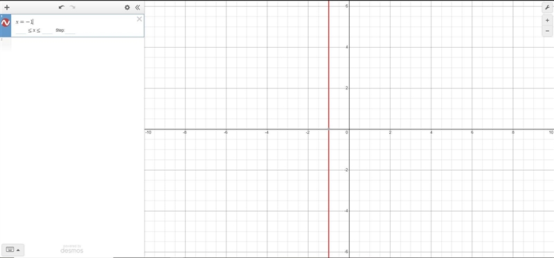 Graph the linear equation x=-1-example-1