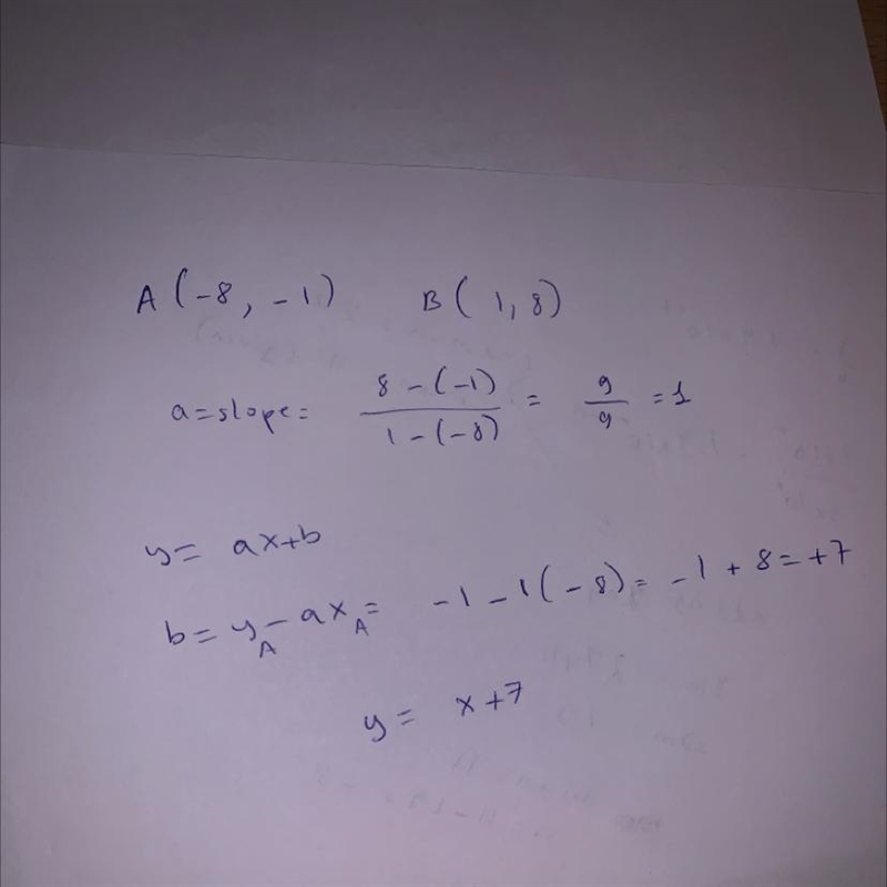 PLEASE HELP!!!!! A line intersects the points (-8, -1) and (1, 8). What is the slope-example-1