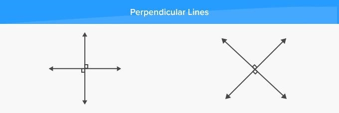 1) a) What are perpendicular lines and parallel lines ​-example-1