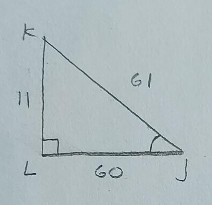 In ΔJKL, the measure of ∠L=90°, JL = 60, KJ = 61, and LK = 11. What ratio represents-example-2