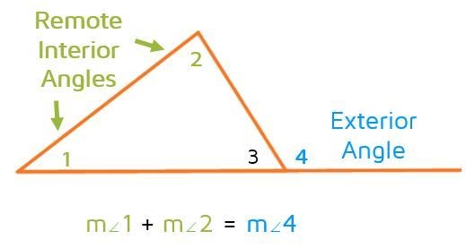 The measure of the exterior angle of the triangle is ___-example-1