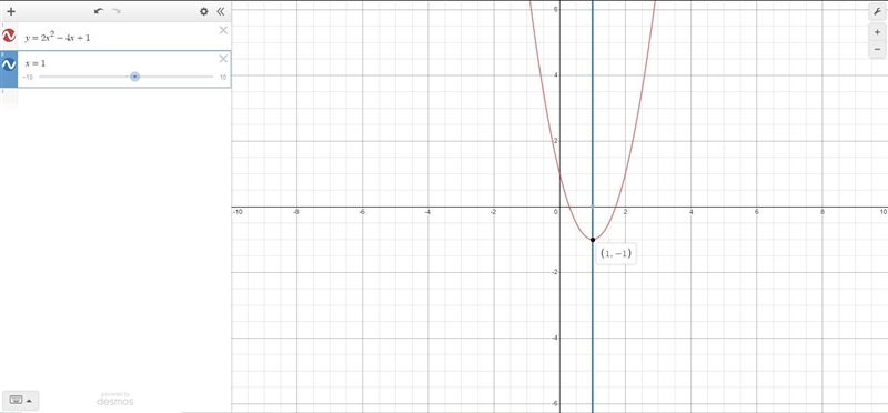 Graph each of the following. Label the axis of symmetry and the vertex. y=2x^2-4x-example-1