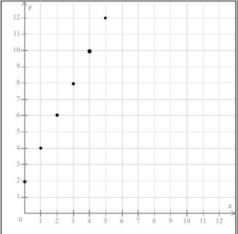 Do you know the answer ?-example-1