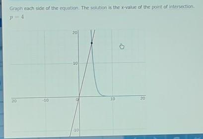 Who's good in math? please help me find the value of p 4p = \frac{64}{4 {}^(p - 3) } ​-example-1