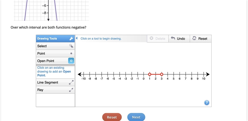 Function f is a quadratic function passing through the points (-4,0),(0,–12) and (3,0). Function-example-1