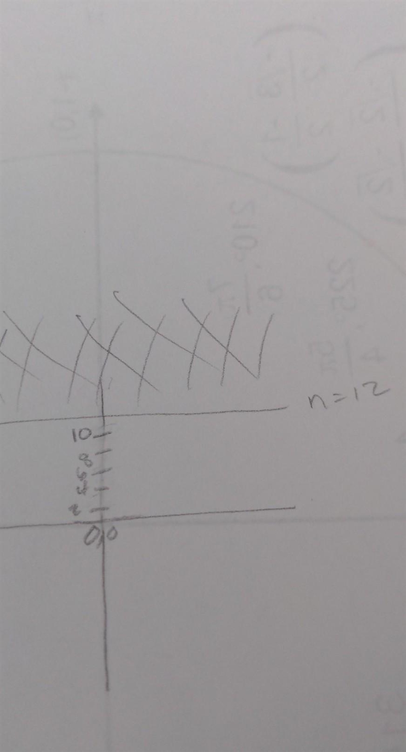 Solve n÷6>2. Graph the solution.-example-1